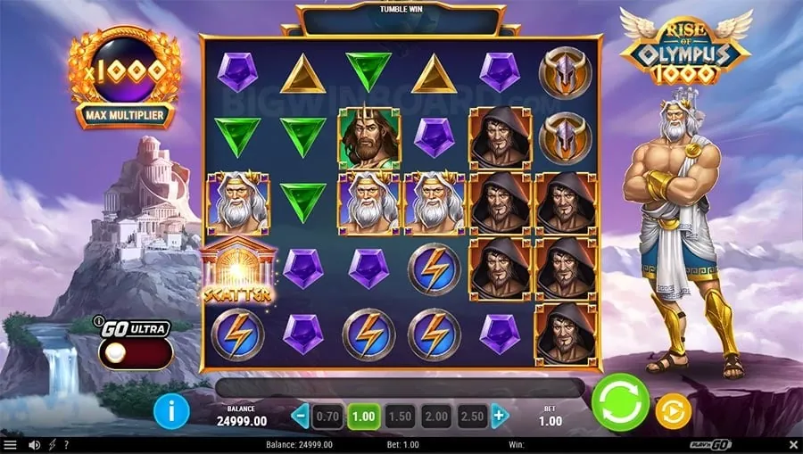 Basketball Betting
